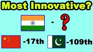 Global Innovation Index 2018- India's rise