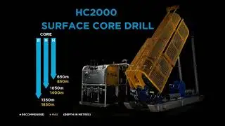 Hydracore Drilling Equipment Overview