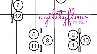 Agilityflow Courses #3: Which line is faster?