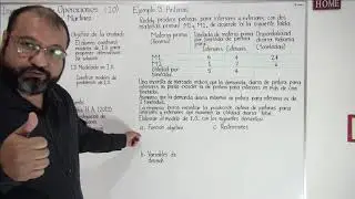 Modelado en IO: Ejemplo 3 Pinturas