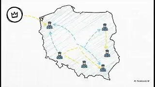 Władza Komendanta Głównego