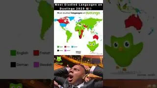 🌍 Most Studied Languages on Duolingo by Country 2025 | Global Ranking