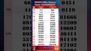 Xổ Số Miền Trung, XSMT ng&agrave;y 14/01/2026, Trực Tiếp KQXS , Xổ Số Đ&agrave; Nẵng, Xổ Số Kh&aacute;nh H&ograve;a