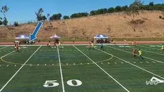 Sydney Dobecki Highlights 2023 - Outside Back SoCal Blues ECNL