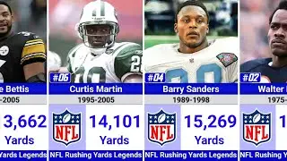Top 50 NFL Rushing Leaders of All Time | Career Yards Ranked  🏈🔥