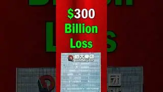Evergrande Crisis Explained in 45 Seconds #evergrande #evergrandecrisis