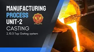 2.10.3 Top Gating system | ME305 |