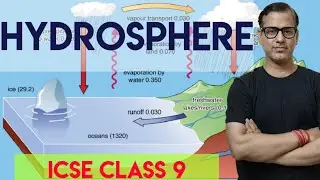 Hydrosphere ICSE Class 9 | @sirtarunrupani