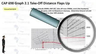 Flight planning CAP 698