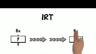 Interresponse Time