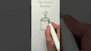 How to Draw a Mug ☕️ | Hero&rsquo;s Journey &mdash; Ordinary World #Shorts
