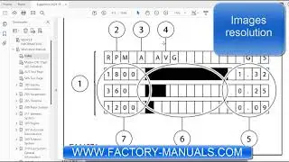 2021 Ford Expedition OEM factory repair manual