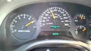 2004 Chevy Trailblazer 0-60 MPH Test &mdash; Still Got It?