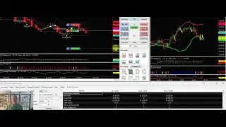 ES Futures Trading With AccuTrend Paint Bars Demo, Friday July 1, 2022