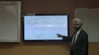CPC Trainer explaining business funnels, very critical for B2B sales model