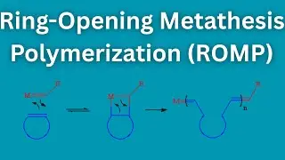 Olefin Metathesis Polymerization | ROMP: Ring-opening Metathesis Polymerization | Grubbs Catalyst