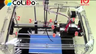 Print Rite 3D Printer User GuideWith Glass Platform