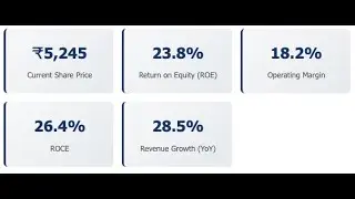 L&T Technology Services Ltd - Quarterly Analysis Summary based on Q2 FY2026 (September) Results