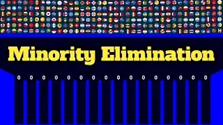 Minority Elimination Marble Race in Algodoo / Weakest Link Marble Race - Survival Marble Race Ep 13