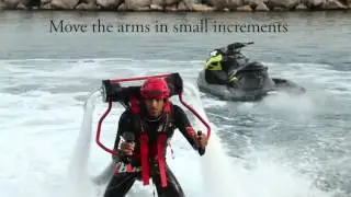 Учебное пособие Jetpack от ZR&reg; на английском языке
