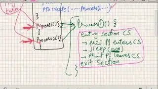 OS Assignment 3 Explanation (COMP301)