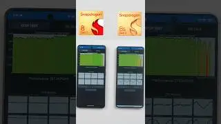 Snapdragon 8s Gen 3 vs SD 8 Gen 2 - Stress Test