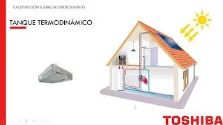 Curso de formación sobre sistemas de Aerotermia y Trébede