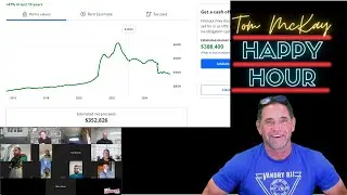 ask Tom Live Open Chat Real Estate Market Where it is Going