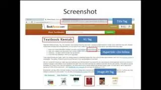 Best Practices of SEO On Page for Developers