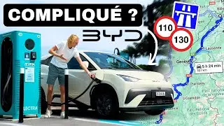 BYD Dolphin Surf: the long-distance truth test!