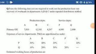 Repeated Distribution Method