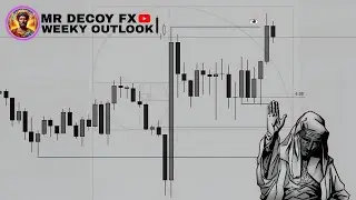 WEEKLY OUTLOOK #trading trading  #eurusd  #forextamil #ictconcepts #ictforex