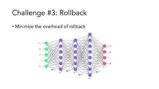MobiSys 2021 - Low-latency Speculative Inference On Distributed Multi-modal Data Streams