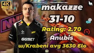 makazze (31-10) avg 3630 Elo (Anubis) | FACEIT Ranked #cs2 #NAVI #makazze