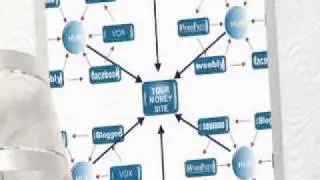 link wheel services, seo linkwheel packages