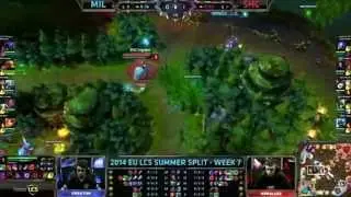 The Supa Hot Crew in Week 7 of the EU LCS