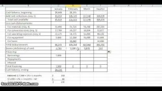 7 Cash Budget