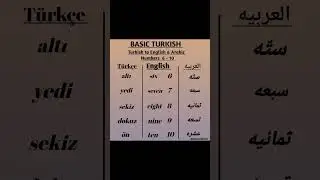 learn turkish 🎀 Turkish to English and Arabic 🎀 subscribe for more 🌺 #learnarabiconline #turkish