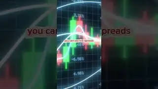 Find best regulated gold #XAUUSD brokers with low spreads