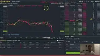 CRYPTO 1 METHOD - Learn this safe & proven day trading method