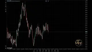 TOP DOWN ANALYSIS / EXECUTION WITH ZERO DRAWDOWN! 