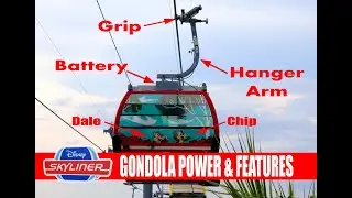 Disney Skyliner Gondola Features - Power Supply - Air Conditioning - What To Expect and How it Works