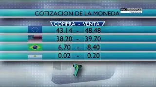 TELEREGIONAL Información en Televisión, Redes y Streaming