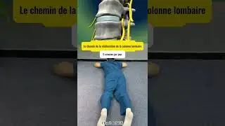 Si tu as mal au dos,