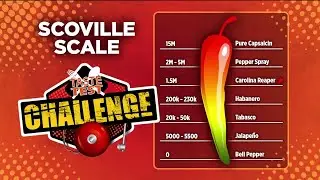 Taste Test: Atomic Hot Wing Challenge at Kava Korner