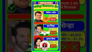 Patna Ki Sabse Hot Seat &ndash; Bankipur Se Kaun Jeetega? 😱 | #nitinnavin #biharinews #bankipur