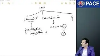 Day 13 Economics for 12th Commerce