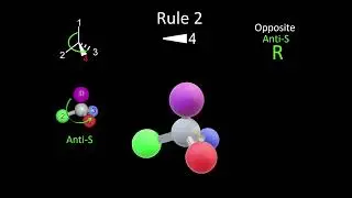Absolute Configuration Part 3: 4th Priority Coming Towards You Organic Chemistry