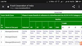 FCI category 2 recruitment manager final result coming soon! link in description