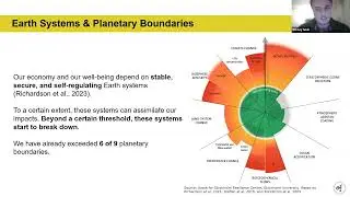 FSC US/Etifor Webinar: Intro to Verified Impact - FSC in the Climate/Biodiversity Crisis Recording